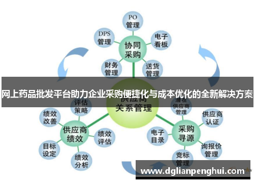 网上药品批发平台助力企业采购便捷化与成本优化的全新解决方案